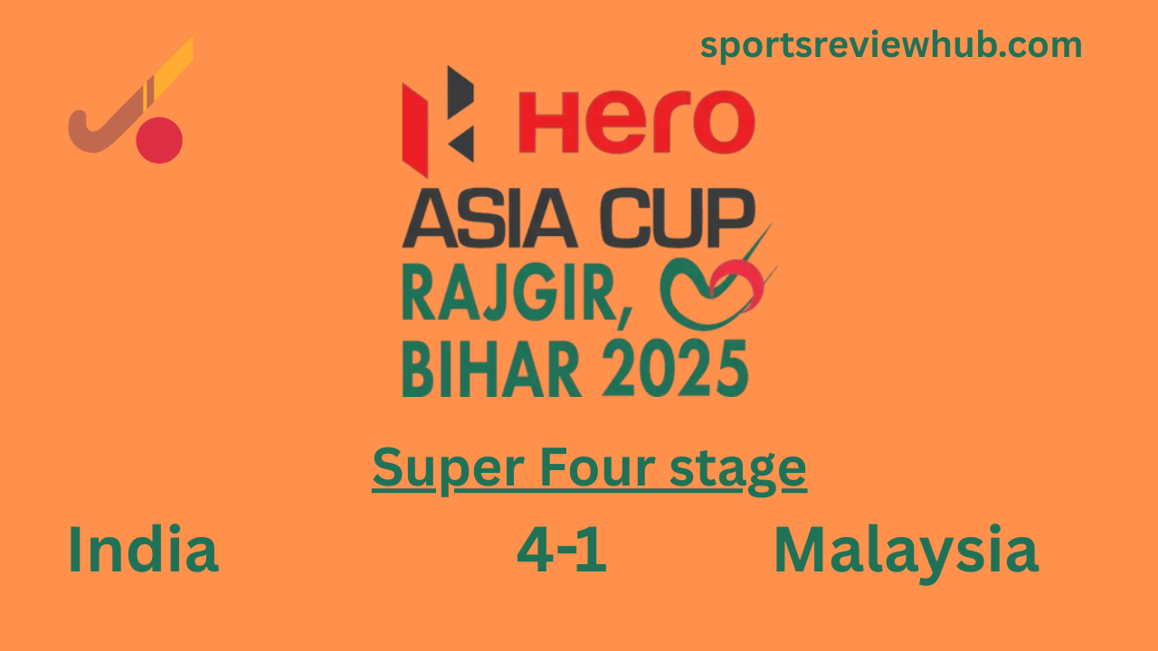 India defeated Malaysia by 4-1 goals in the Asia Cup Hockey 2025