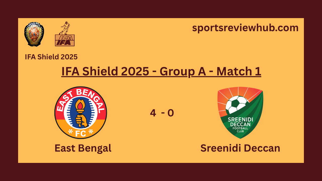 IFA Shield 2025: East Bengal Secures Impressive 4-0 Victory Over Srinidhi Deccan