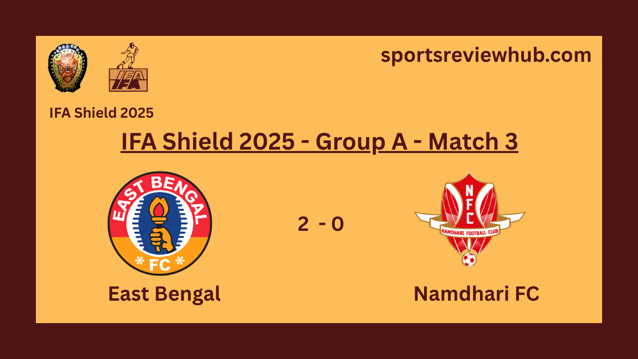 East Bengal Secures IFA Shield Final Spot with 2-0 Victory Over Namdhari FC
