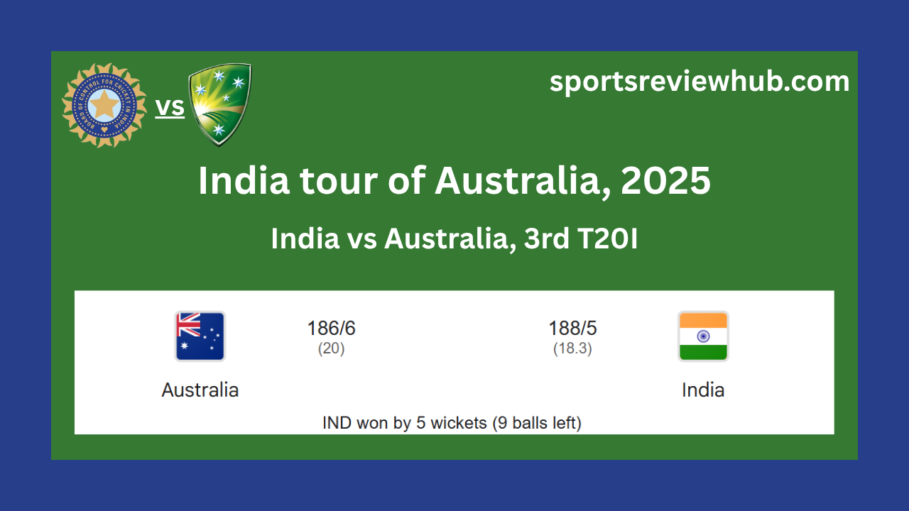 India’s Third T20I Win Over Australia: Evaluating the Indian Team's Positives and Negatives